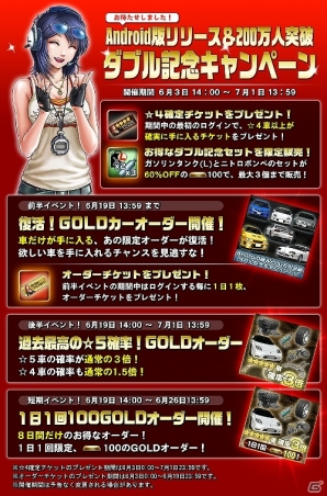 iOS/Android「ドリフトスピリッツ」が登録者数200万人を突破―ガチャチケットなどが当たる「ダブル記念キャンペーン」を実施の画像1