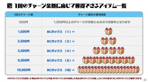 ニコニコアプリ「ロボットガールズZ ONLINE」正式サービスが開始！ロボットガール「テキサスマっ子」がもらえる「ビットキャッシュキャンペーン」もの画像4