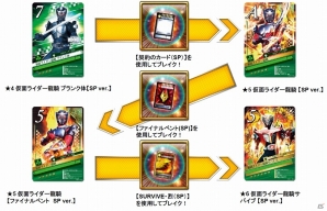 iOS/Android「仮面ライダー ブレイクジョーカー」鏡の世界で新たな力を獲得―「烈火の如く！鏡の中のBJウォーズ！」イベントが開催の画像2