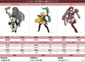 iOS/Android「レジェンドオブアトラン」レベル上限を開放するアップデートを実施―ルビー2倍イベントや近日実装予定のレア傭兵情報もの画像3