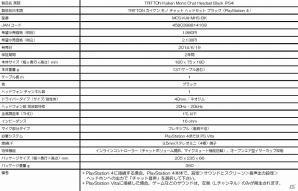 マッドキャッツ、手頃な価格のPS4向けチャット専用モノラルヘッドセット「TRITTON Kaiken Mono Chat Headset Black」を6月19日に発売の画像3