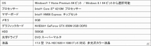 iiyama PC、グラフィックにGeForce GTX 850Mを搭載した17型ゲームノートPC「17GSH7100-i5-LEB」など6機種を発売の画像3