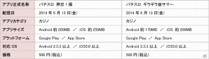実機の爽快感を忠実に再現―iOS/Android「パチスロ 押忍！操」＆「パチスロ ギラギラ爺サマー」が配信の画像2