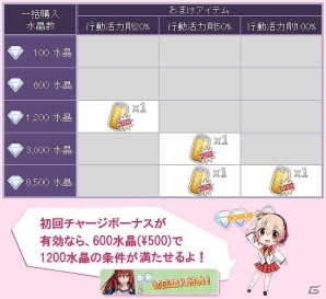 iOS/Android「落桜散華抄」期間限定「葵月ガチャ」を含む新イベントが3本同時にスタート！の画像6