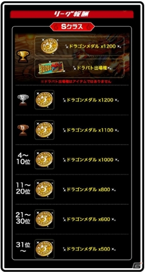 iOS「ドラゴンリーグX」全チーム総合マッチングバトル「全期統一リーグ」が開催の画像3