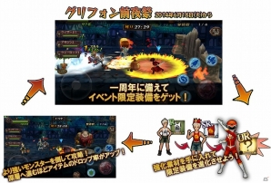 iOS/Android「幻塔戦記 グリフォン」モンクの覚醒スキルが実装！一周年前夜祭を開催の画像2