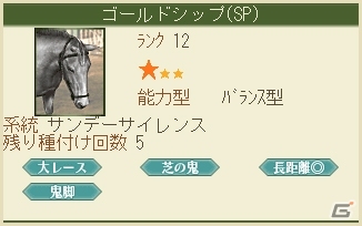 「100万人のWinning Post」GREE版のサービス開始1000日記念キャンペーンが開催の画像3