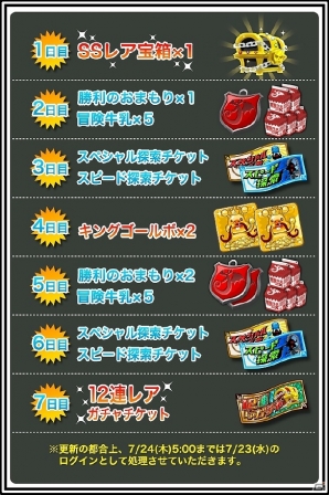 「ドラゴンリーグX」＆「ドラゴンリーグA」にて「TVCM記念ログインボーナスキャンペーン」が開始の画像2