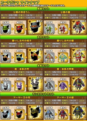 iOS/Android「リトルテイルストーリー」イヌヒト＆ネコヒトのコーディネートが楽しめる「コーデガシャ」が6月29日に実装の画像5
