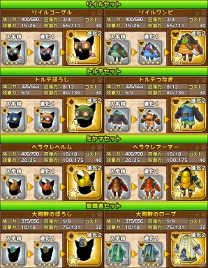 iOS/Android「リトルテイルストーリー」イヌヒト＆ネコヒトのコーディネートが楽しめる「コーデガシャ」が6月29日に実装の画像6