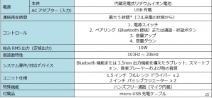 広がりと奥行きのあるクリアな中高域とパワフルな低域で音楽を再生できるポータブルスピーカー「ロジクール X300」が6月27日に発売の画像9