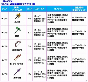 iOS/Android「そしてキミは魔王になった」仲間と協力して戦う新コンテンツ「ギルドトーナメント」が実装！新武器5種も登場の画像7