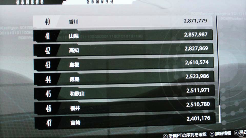 「貢献」なくして「褒賞」なし―ある咎人が語る「フリーダムウォーズ」～第0次47都市国家対戦「βテスト事変」～の画像16