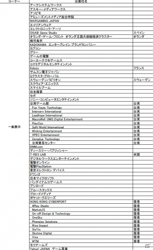 東京ゲームショウ2014、今年は224社が出展表明！TGSサポーターズクラブチケットの抽選受付＆一般前売りチケットが7月9日よりスタートの画像2