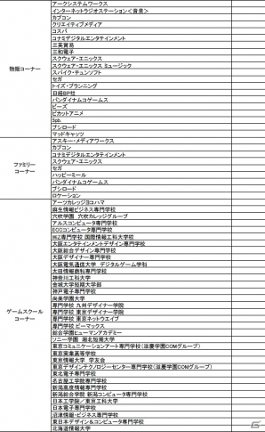 東京ゲームショウ2014、今年は224社が出展表明！TGSサポーターズクラブチケットの抽選受付＆一般前売りチケットが7月9日よりスタートの画像3