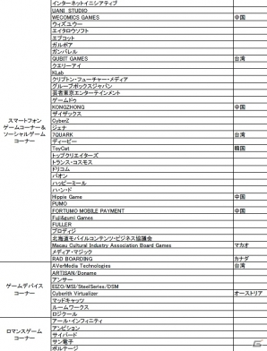 東京ゲームショウ2014、今年は224社が出展表明！TGSサポーターズクラブチケットの抽選受付＆一般前売りチケットが7月9日よりスタートの画像4