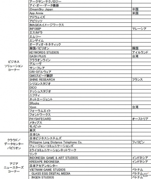 東京ゲームショウ2014、今年は224社が出展表明！TGSサポーターズクラブチケットの抽選受付＆一般前売りチケットが7月9日よりスタートの画像5