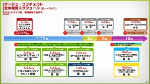 イオンの記憶を辿る旅の終焉―PS Vita「シェルノサージュ ～失われた星へ捧ぐ詩～」追加DLC「セカイパックVol.12 -皇帝編 最終幕-」が7月31日に配信の画像50