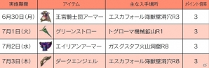 iOS/Android「ワンダーフリック」累計200万ダウンロードを突破！7月1日より「200万ダウンロード記念キャンペーン」が開催決定の画像11