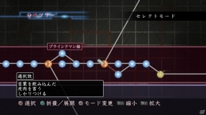 PS3/PS Vita「真 流行り神」事件に関わる人々や物語の分岐に関わるシステムを紹介―「悪霊編」「パンデミック編」「寄生虫編」のあらすじもの画像9