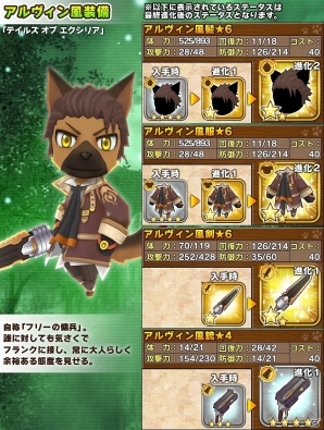 イベントに参加で「TOX」キャラの装備をゲット！iOS/Android「リトルテイルストーリー」にて「テイルズ オブ エクシリア」コラボが実施の画像10