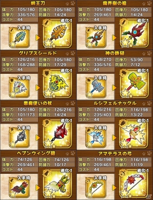 イベントに参加で「TOX」キャラの装備をゲット！iOS/Android「リトルテイルストーリー」にて「テイルズ オブ エクシリア」コラボが実施の画像14