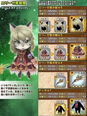 イベントに参加で「TOX」キャラの装備をゲット！iOS/Android「リトルテイルストーリー」にて「テイルズ オブ エクシリア」コラボが実施の画像5