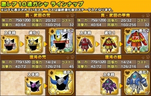 iOS/Android「リトルテイルストーリー」にて「Solatorobo」リニューアルコラボが実施中―新規ガシャ「激レア！10連ガシャ」＆鍛錬コースも登場の画像12