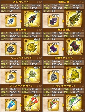 iOS/Android「リトルテイルストーリー」にて「Solatorobo」リニューアルコラボが実施中―新規ガシャ「激レア！10連ガシャ」＆鍛錬コースも登場の画像13