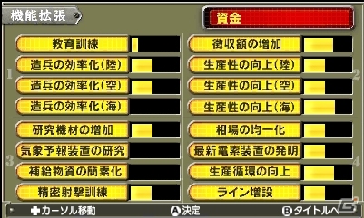 Ps3版に比べ大幅なグレードアップを適用 3ds版 大戦略 大東亜興亡史 第二次世界大戦勃発 枢軸軍対連合軍 全世界戦 が14年10月30日に発売 ゲーム情報サイト Gamer