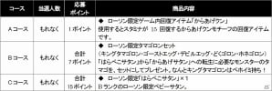 iOS/Android「ドラゴンクエストモンスターズ スーパーライト」オリジナルアイテムが手に入るタイアップキャンペーンが全国ローソン店舗で7月22日より開催の画像1