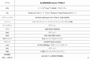 60FPS越えの4Kゲーミング体験―特別モデルの水冷式ウルトラゲーミングPC「ALIENWARE Aurora TITAN Z」が発売の画像3