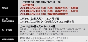 「キング オブ プロレスリング」第10弾「G1 CLIMAX 24」発売記念！「蝶野正洋、マリア撮影会in西武ドーム」＆「田口仙台凱旋」などが開催決定の画像5