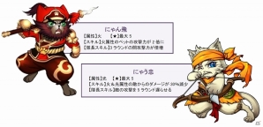 iOS「コンボキャット」期間限定のイベントステージ「虎の名将」が開催！三国志の名将をモチーフにした強力なペットが登場の画像2