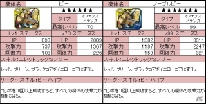 iOS/Android「ラインゼータ」新機体「ノーブル」シリーズが登場！新たな強化パーツもラインナップの画像10