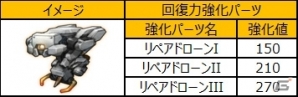 iOS/Android「ラインゼータ」新機体「ノーブル」シリーズが登場！新たな強化パーツもラインナップの画像15