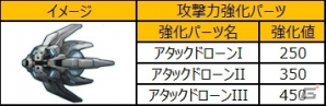 iOS/Android「ラインゼータ」新機体「ノーブル」シリーズが登場！新たな強化パーツもラインナップの画像16