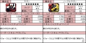 iOS/Android「ラインゼータ」新機体「ノーブル」シリーズが登場！新たな強化パーツもラインナップの画像4