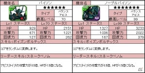 iOS/Android「ラインゼータ」新機体「ノーブル」シリーズが登場！新たな強化パーツもラインナップの画像8