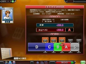AC「セガネットワーク対戦麻雀 MJ5 R EVOLUTION」が順次稼働開始！公式モードのリニューアルや上級段位システムの変更でより快適な対戦環境を実現の画像3