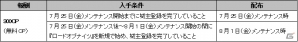 iOS/Android「Lord of Knights」累計300万ダウンロード突破！特別な「スペシャルロト」＆「ボックスロト」が販売の画像2
