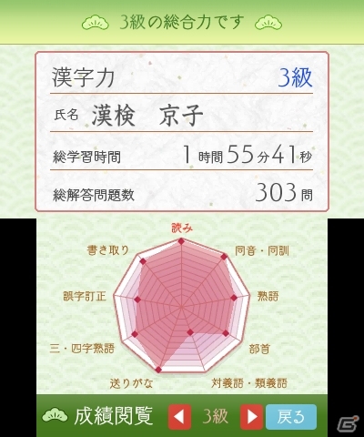 平成24年に改定された漢検の新審査基準に対応！3DS「漢検トレーニング」が2014年9月25日に発売の画像6