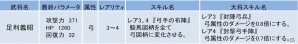 iOS/Android「侍フィーバー」イベント「厳島の弓」が開催！レア武将「足利義昭」をゲットの画像2