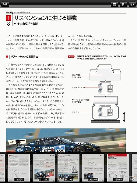「グランツーリスモ6」の公式アプリが登場！iOS「Beyond The Apex」が配信開始の画像2
