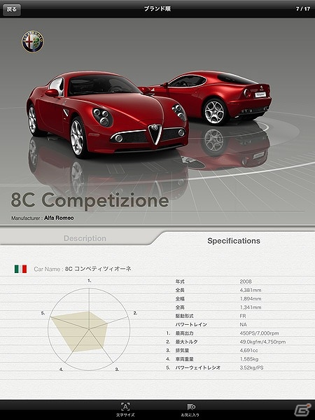 「グランツーリスモ6」の公式アプリが登場！iOS「Beyond The Apex」が配信開始の画像3