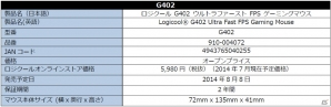ロジクール、高速フュージョン・エンジン内蔵のFPS専用マウス「G402 ウルトラファースト FPS ゲーミングマウス」を8月8日より発売の画像2