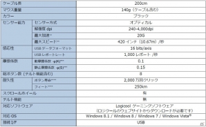 ロジクール、高速フュージョン・エンジン内蔵のFPS専用マウス「G402 ウルトラファースト FPS ゲーミングマウス」を8月8日より発売の画像3
