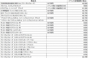 PS Vita「フリーダムウォーズ」コミックマーケット86に物販ブースが出展―「プロパくんフィギュアストラップ」や「超貢献推進楽曲集」などが登場の画像5