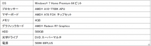 iiyama PC、「モンスターハンター フロンティアG」推奨パソコン3機種を発売の画像5