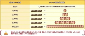 ニコニコアプリ「ロボットガールズZ ONLINE」リアルタイムで協力プレイできる「マルチステージ」が実装！ユニット「ルゴン」がもらえるランキングイベントも開催の画像15